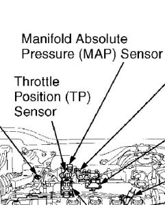 https://images.2carpros.com/forum/automotive_pictures/576_civic_map_sensor_1.jpg