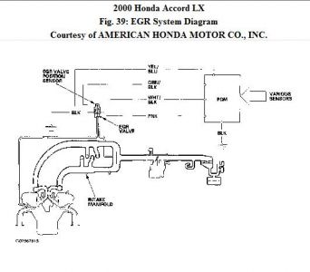 https://images.2carpros.com/forum/automotive_pictures/576_honda_200_egr_1.jpg