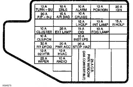 https://images.2carpros.com/forum/automotive_pictures/59481_fuse_1.jpg