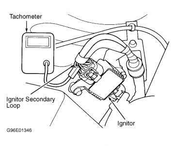https://images.2carpros.com/forum/automotive_pictures/61395_2_29.jpg