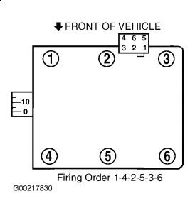 https://images.2carpros.com/forum/automotive_pictures/61395_2_3.jpg