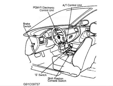 https://images.2carpros.com/forum/automotive_pictures/61395_Capture_26.jpg