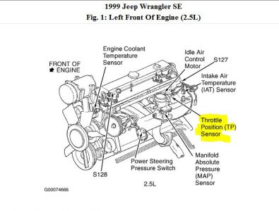 https://images.2carpros.com/forum/automotive_pictures/61395_Capture_58.jpg