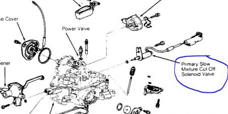 https://images.2carpros.com/forum/automotive_pictures/61395_Capture_72.jpg