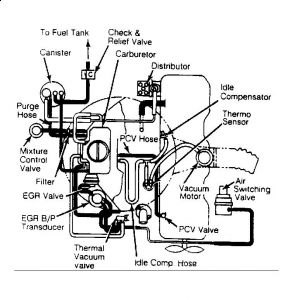https://images.2carpros.com/forum/automotive_pictures/61395_Graphic1_13.jpg