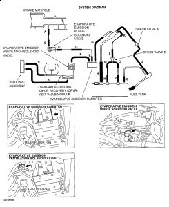 https://images.2carpros.com/forum/automotive_pictures/61395_Graphic1_6.jpg