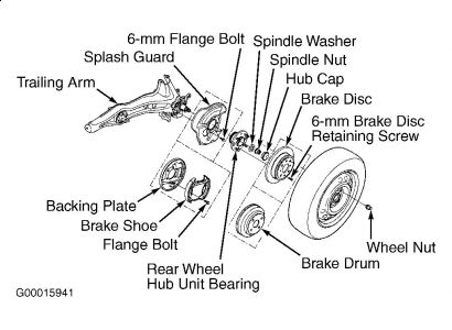 https://images.2carpros.com/forum/automotive_pictures/61395_Graphic1_7.jpg