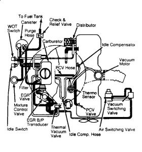 https://images.2carpros.com/forum/automotive_pictures/61395_Graphic2_6.jpg