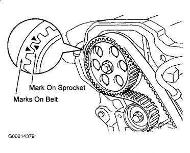 https://images.2carpros.com/forum/automotive_pictures/61395_Graphic_116.jpg