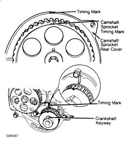 https://images.2carpros.com/forum/automotive_pictures/61395_Graphic_117.jpg