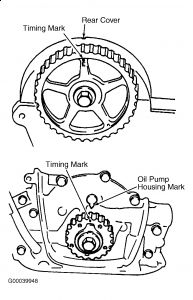 https://images.2carpros.com/forum/automotive_pictures/61395_Graphic_122.jpg