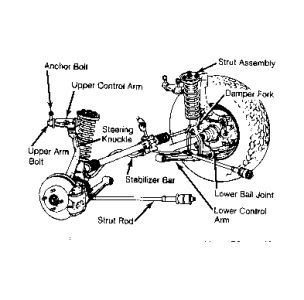 https://images.2carpros.com/forum/automotive_pictures/61395_Graphic_13.jpg