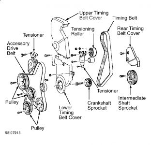 https://images.2carpros.com/forum/automotive_pictures/61395_Graphic_138.jpg