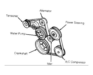 https://images.2carpros.com/forum/automotive_pictures/61395_Graphic_14.jpg