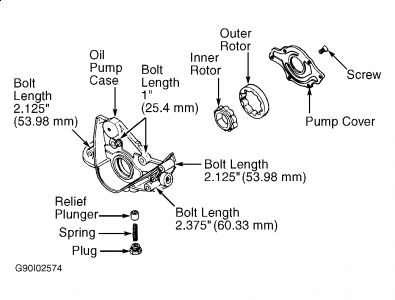 https://images.2carpros.com/forum/automotive_pictures/61395_Graphic_142.jpg