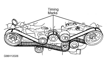 https://images.2carpros.com/forum/automotive_pictures/61395_Graphic_1_12.jpg