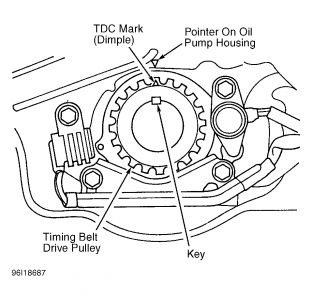 https://images.2carpros.com/forum/automotive_pictures/61395_Graphic_1_3.jpg