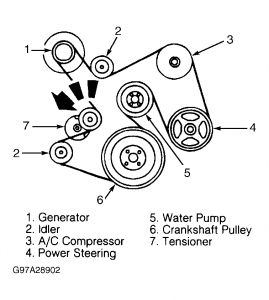 https://images.2carpros.com/forum/automotive_pictures/61395_Graphic_1_4.jpg