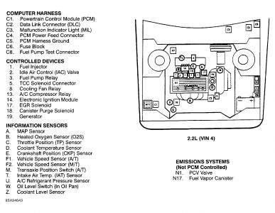 https://images.2carpros.com/forum/automotive_pictures/61395_Graphic_1_9.jpg