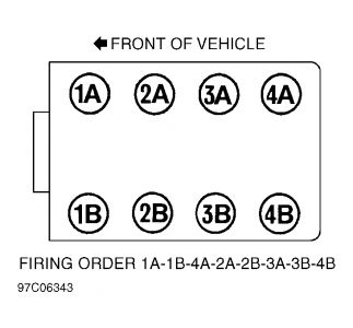 https://images.2carpros.com/forum/automotive_pictures/61395_Graphic_25.jpg