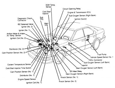 https://images.2carpros.com/forum/automotive_pictures/61395_Graphic_28.jpg