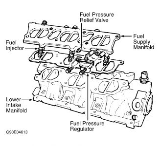 https://images.2carpros.com/forum/automotive_pictures/61395_Graphic_31.jpg