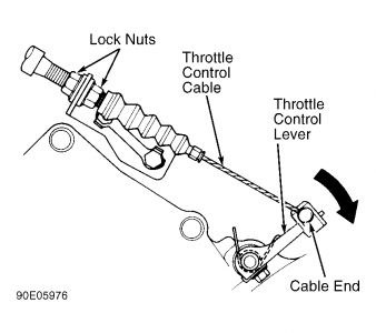 https://images.2carpros.com/forum/automotive_pictures/61395_Graphic_44.jpg