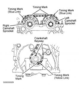https://images.2carpros.com/forum/automotive_pictures/61395_Graphic_52.jpg