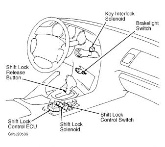 https://images.2carpros.com/forum/automotive_pictures/61395_Graphic_58.jpg
