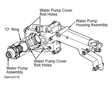 https://images.2carpros.com/forum/automotive_pictures/61395_Graphic_59.jpg