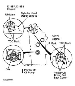 https://images.2carpros.com/forum/automotive_pictures/61395_Graphic_74.jpg
