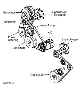 https://images.2carpros.com/forum/automotive_pictures/61395_Graphic_89.jpg