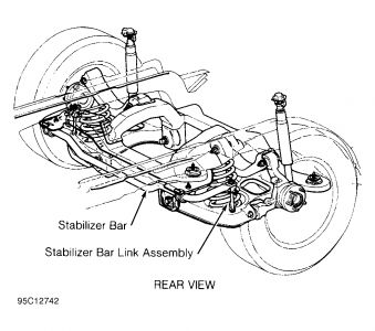 https://images.2carpros.com/forum/automotive_pictures/61395_Graphic_97.jpg