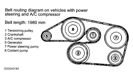 https://images.2carpros.com/forum/automotive_pictures/61395_belt_3.jpg