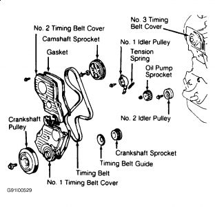 schematic 2001 toyota camry timing belt