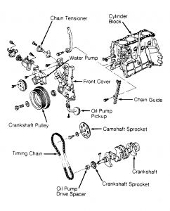 https://images.2carpros.com/forum/automotive_pictures/61395_chain_pic1_1.jpg