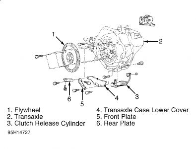 https://images.2carpros.com/forum/automotive_pictures/61395_clutch_mits_1.jpg
