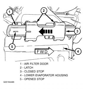 https://images.2carpros.com/forum/automotive_pictures/61395_dodge_3.jpg