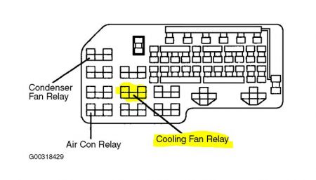 https://images.2carpros.com/forum/automotive_pictures/61395_fan_relay_1.jpg
