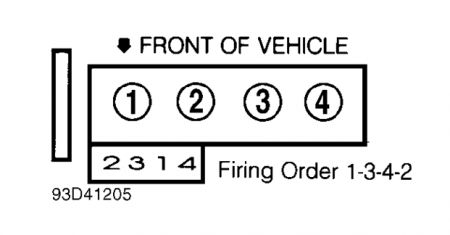 https://images.2carpros.com/forum/automotive_pictures/61395_firing_order_1.jpg