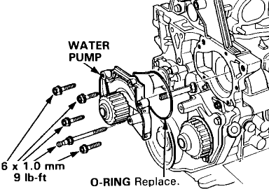 https://images.2carpros.com/forum/automotive_pictures/61395_pump_1.gif