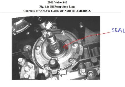 https://images.2carpros.com/forum/automotive_pictures/61395_pump_4.jpg