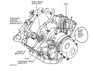 https://images.2carpros.com/forum/automotive_pictures/61395_sensor_1.jpg