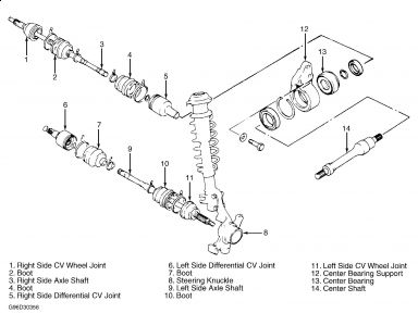https://images.2carpros.com/forum/automotive_pictures/61395_shaft_1_1.jpg