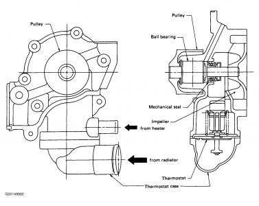 https://images.2carpros.com/forum/automotive_pictures/61395_subaru_thermostat_1.jpg