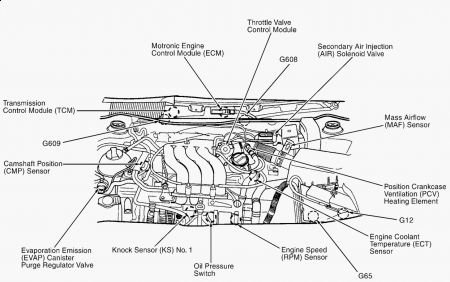 https://images.2carpros.com/forum/automotive_pictures/62217_1_29.jpg