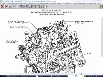 https://images.2carpros.com/forum/automotive_pictures/62217_2002Mapv8_1.jpg