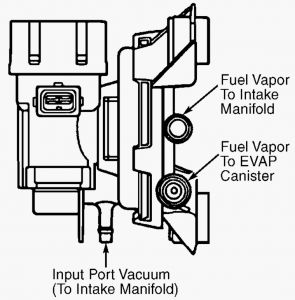 https://images.2carpros.com/forum/automotive_pictures/62217_2_21.jpg