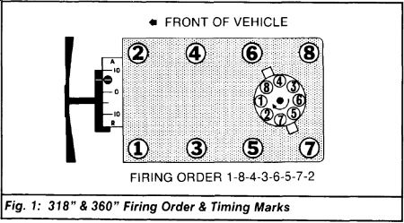 https://images.2carpros.com/forum/automotive_pictures/62217_318360_1.jpg