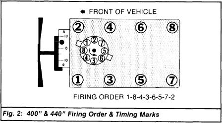https://images.2carpros.com/forum/automotive_pictures/62217_400440_1.jpg